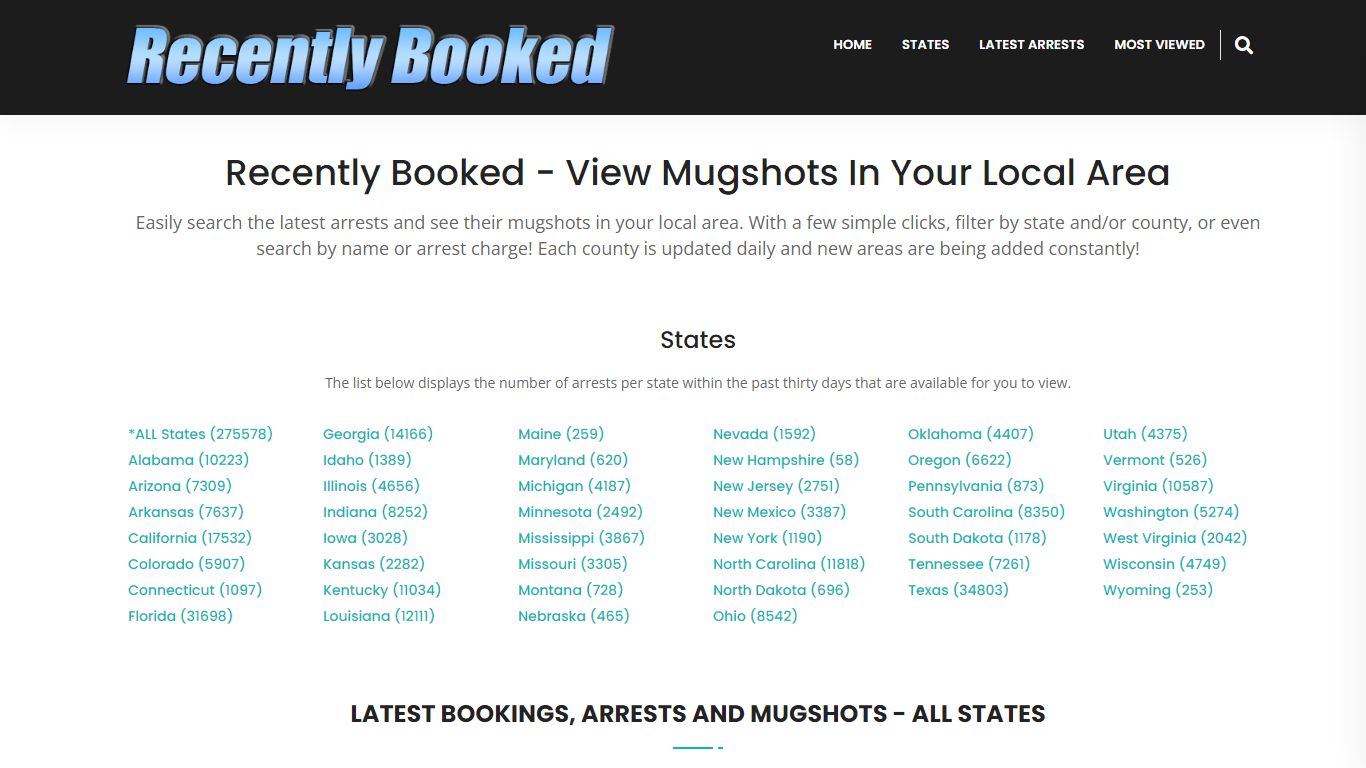 Recent bookings, Arrests, Mugshots in Knox County, Indiana